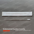 Pipelle Endometrial Suction Curette